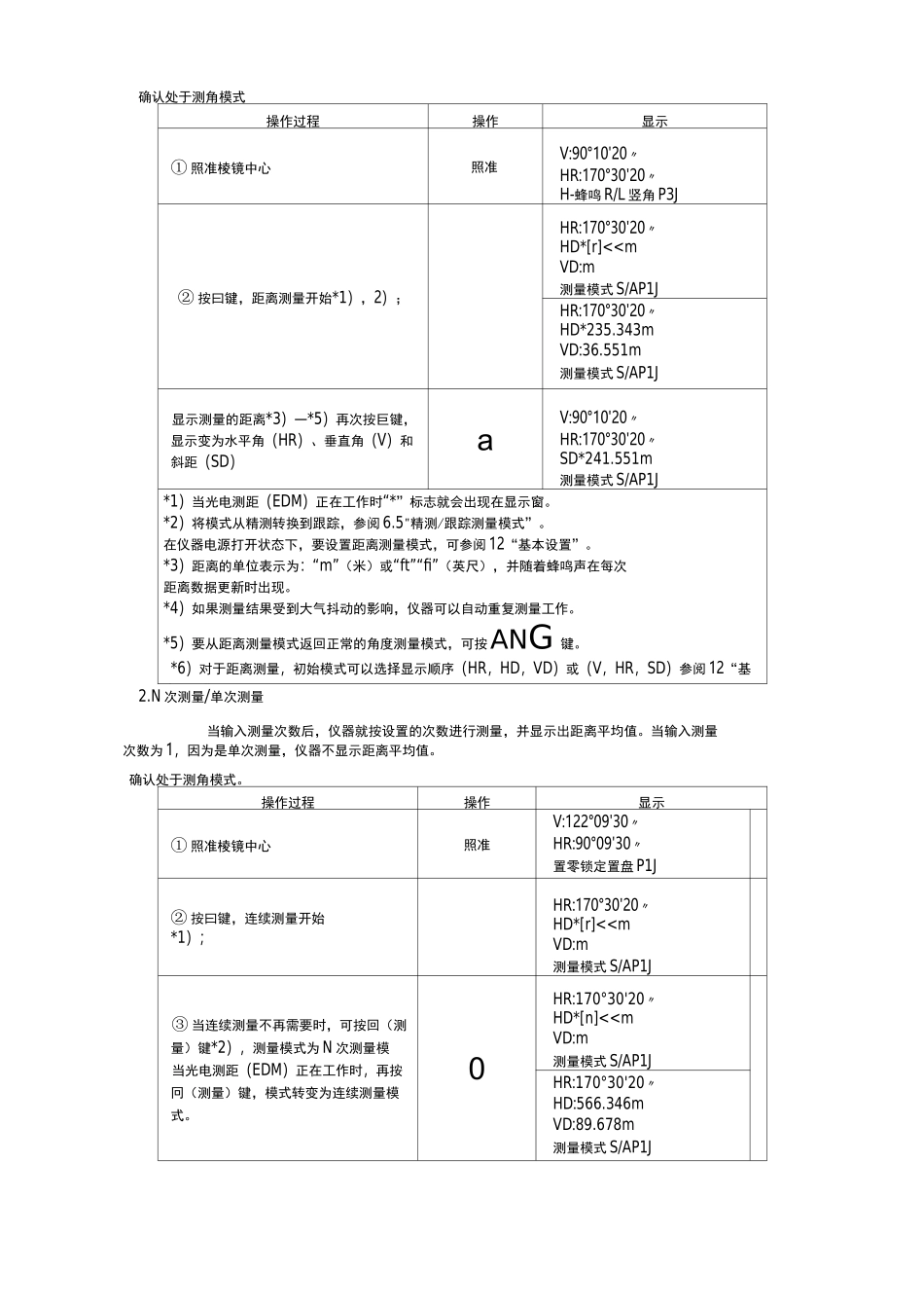南方全站仪_NTS352说明书_第3页