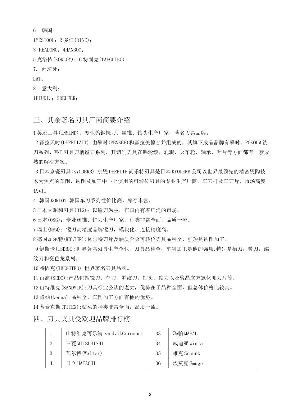 国产数控刀具品牌大全_第2页