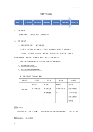 招聘工作流程+注意事项