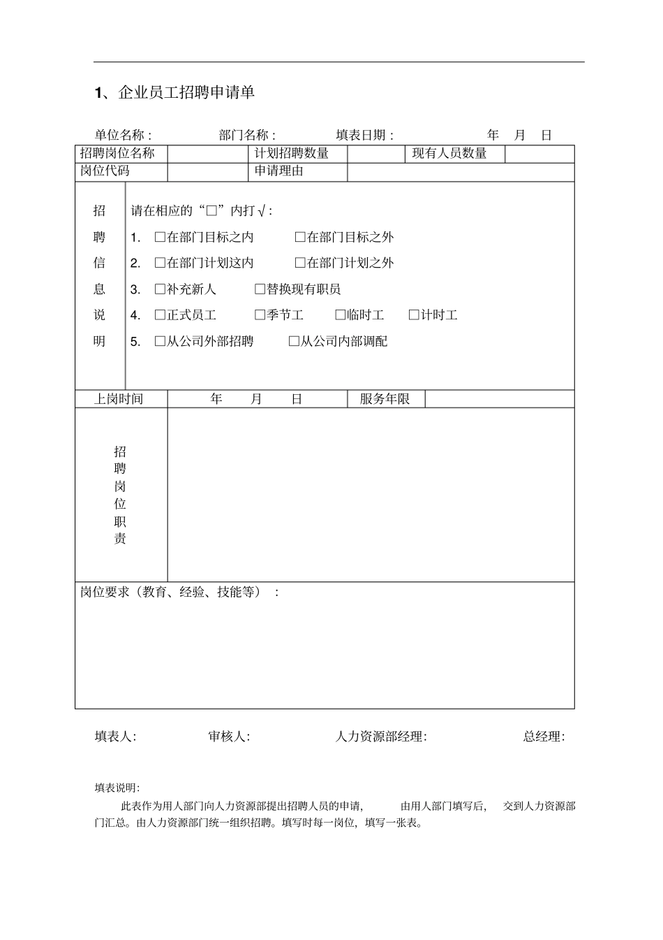 招聘情况报表大全4982_第2页