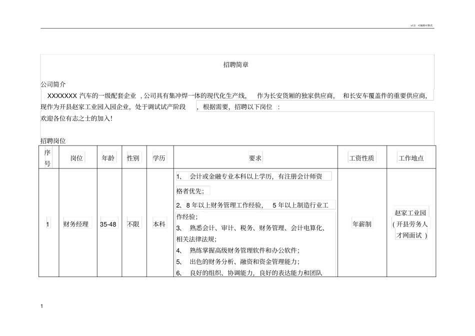 招聘简章模板_第1页