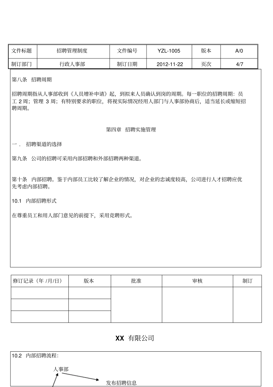 招聘管理制度最齐全_第3页