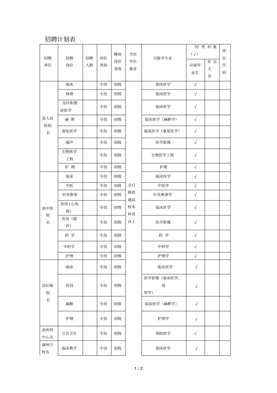 招聘计划表1_第1页