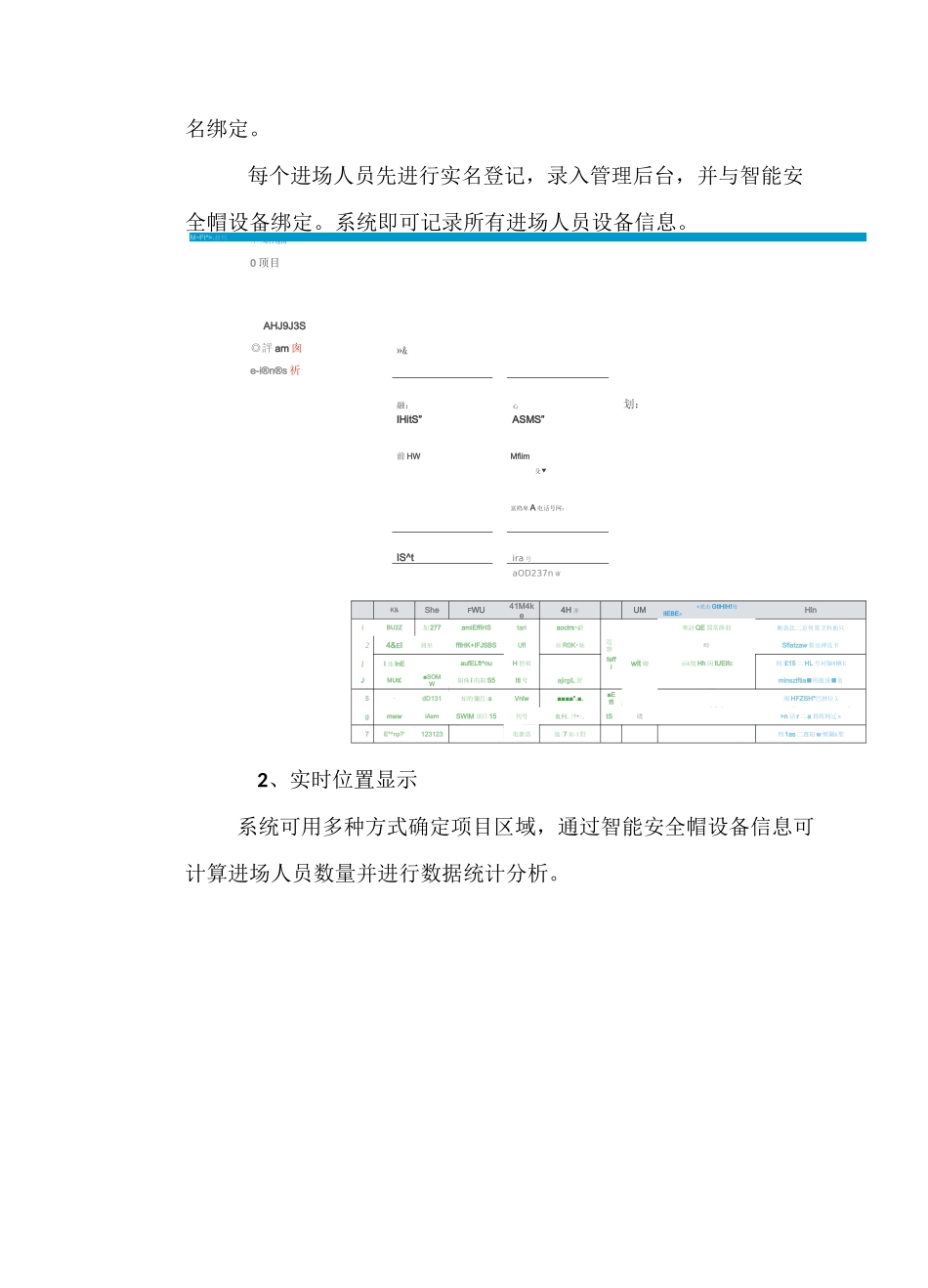 智能安全帽解决方案-智能安全帽_第2页