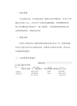 智能安全帽解决方案-智能安全帽