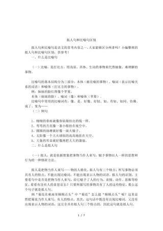 拟人句和比喻句区别