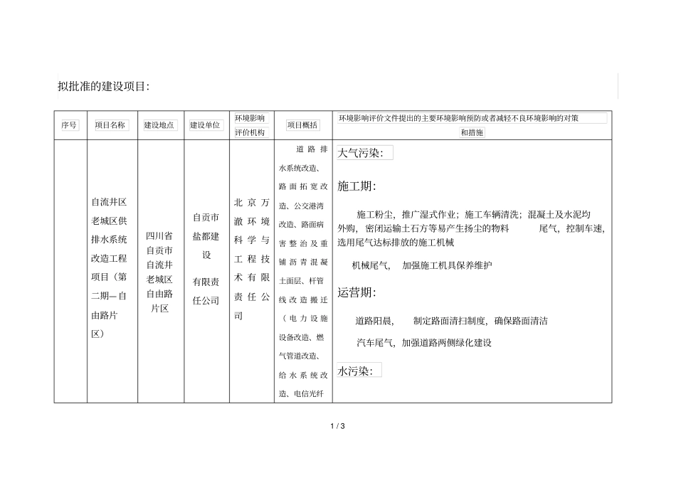 拟批准的建设项目_第1页