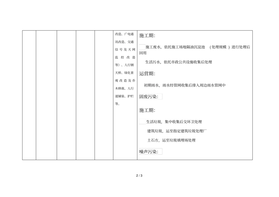 拟批准的建设项目_第2页