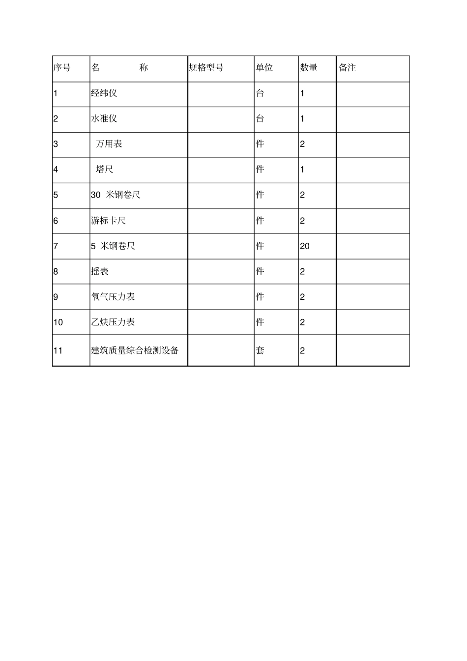 拟投入主要施工机械设备及机械设备投入计划_第3页