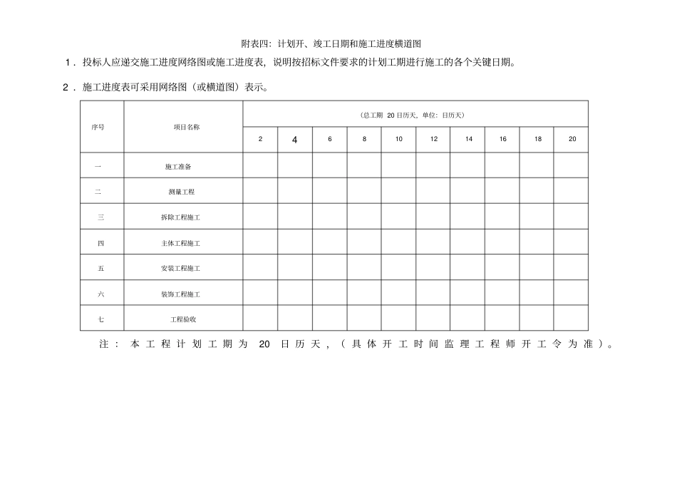 拟投入本标段的主要施工设备表,劳动力计划,进度横道,临时用地_第3页