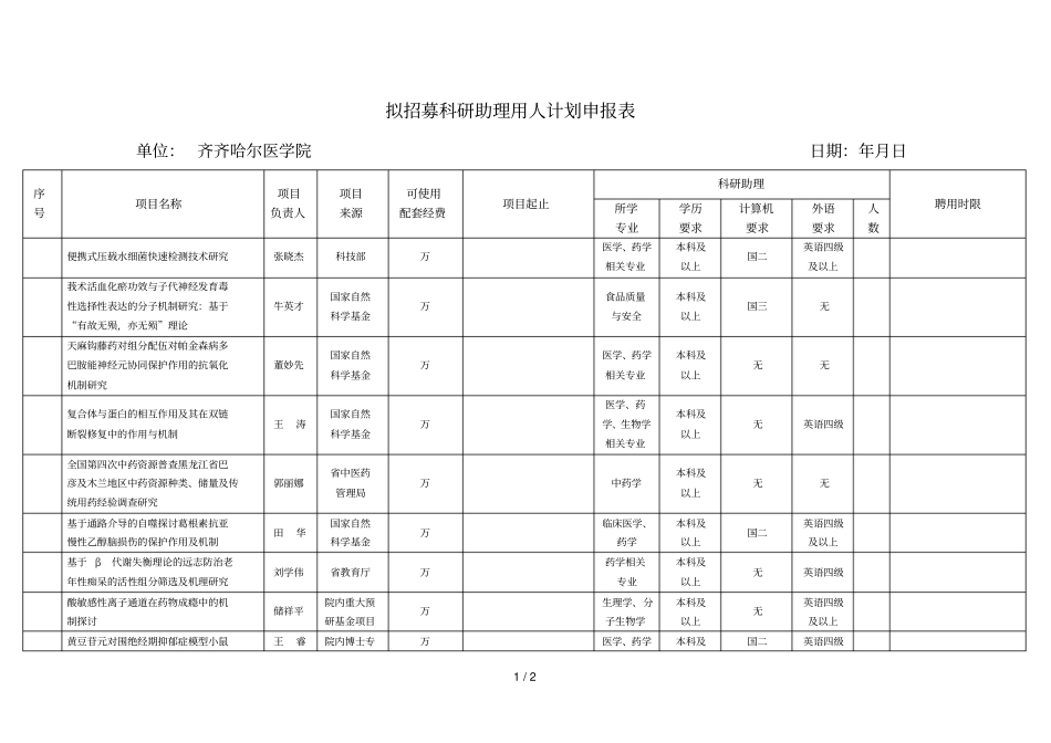 拟招募科研助理用人计划申报表_第1页