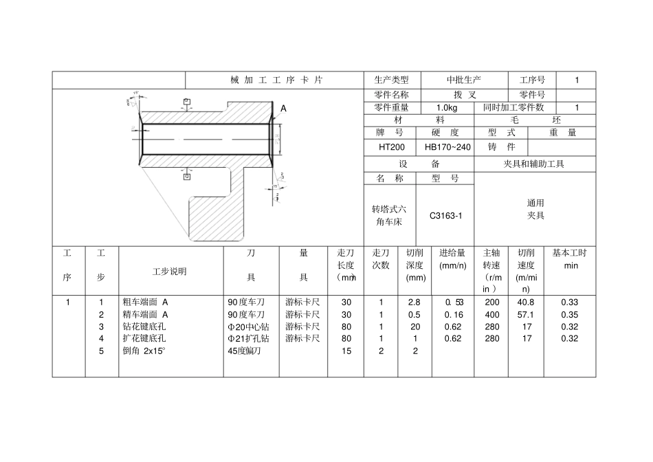 拨叉工序卡片_第1页