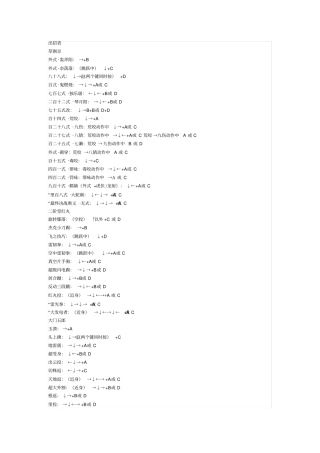 拳皇97出招表连招表