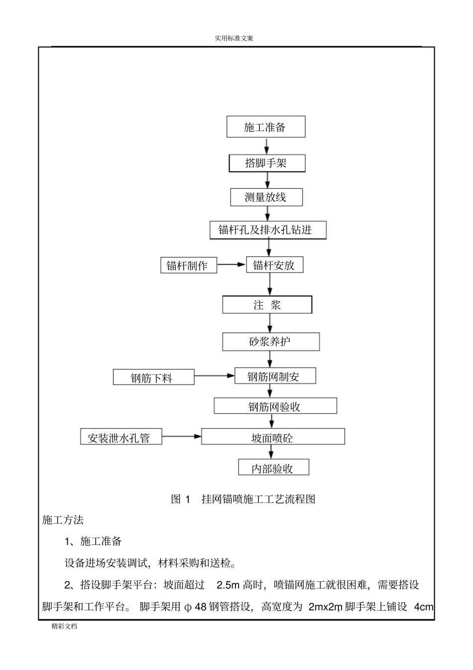 挂网喷锚技术交底_第2页