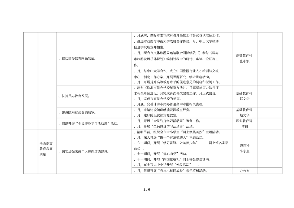 按照法定职能和三定方案开展的年工作任务分解表_第2页