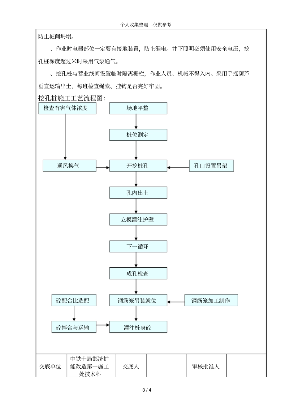 挖孔桩施工技术交底_第3页