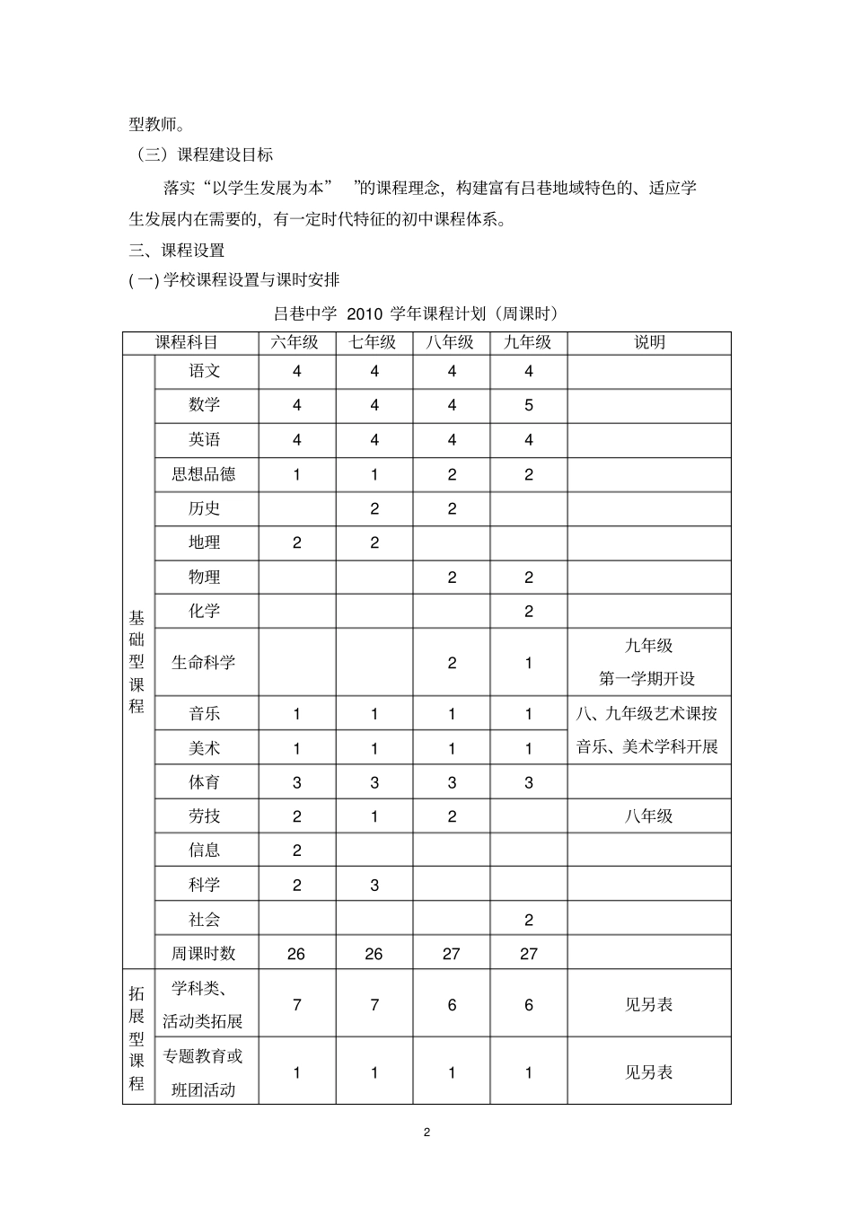 挖掘地域资源激发学习兴趣谋求师生发展剖析_第2页