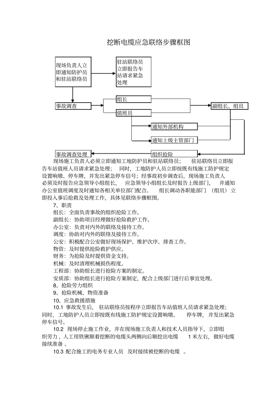 挖断电缆应急预案_第3页