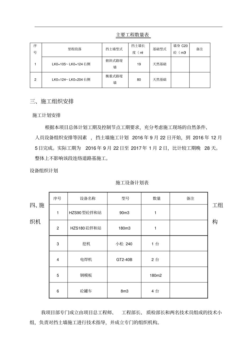 挡土墙首件总结_第2页