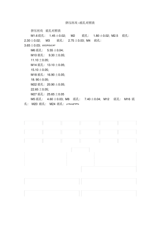 挤压丝攻-底孔对照表