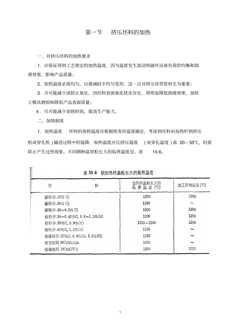 挤压加热和润滑工艺讲解_第1页