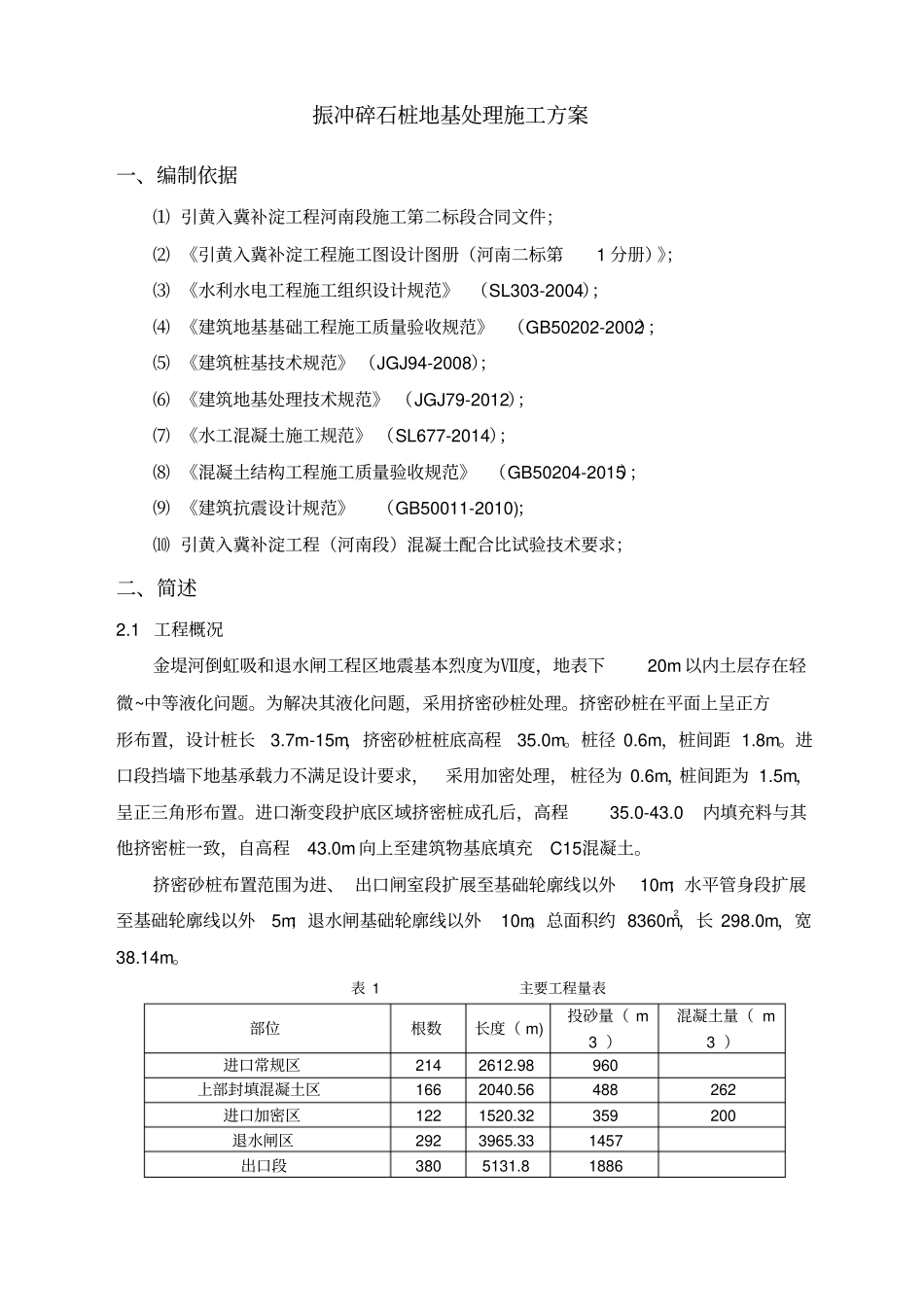 振冲碎石桩工程施工设计方案_第3页