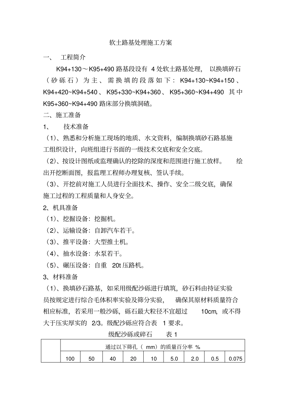 换填砂石路基_第1页