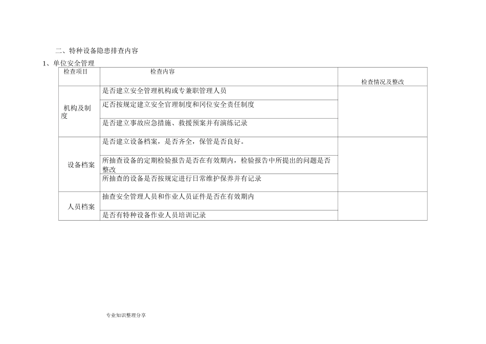 特种设备的安全隐患排查_第2页