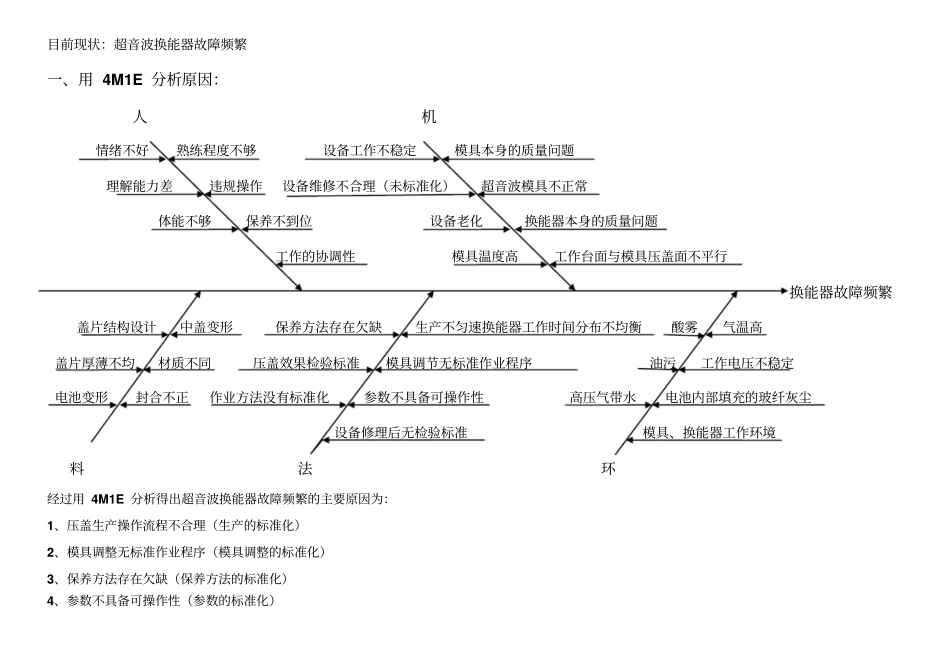 换能器故障分析与改善案例全解_第2页