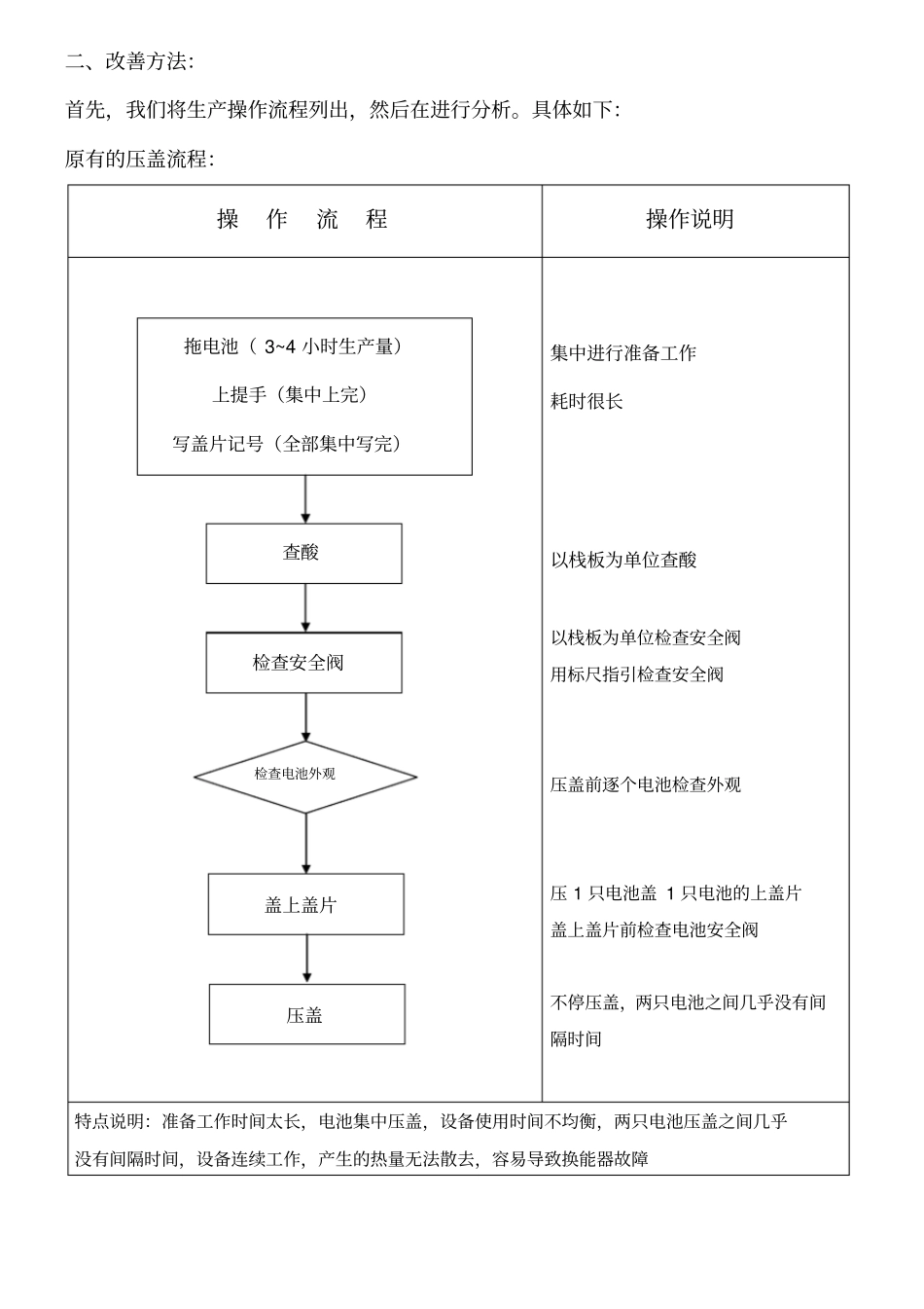 换能器故障分析与改善案例全解_第3页