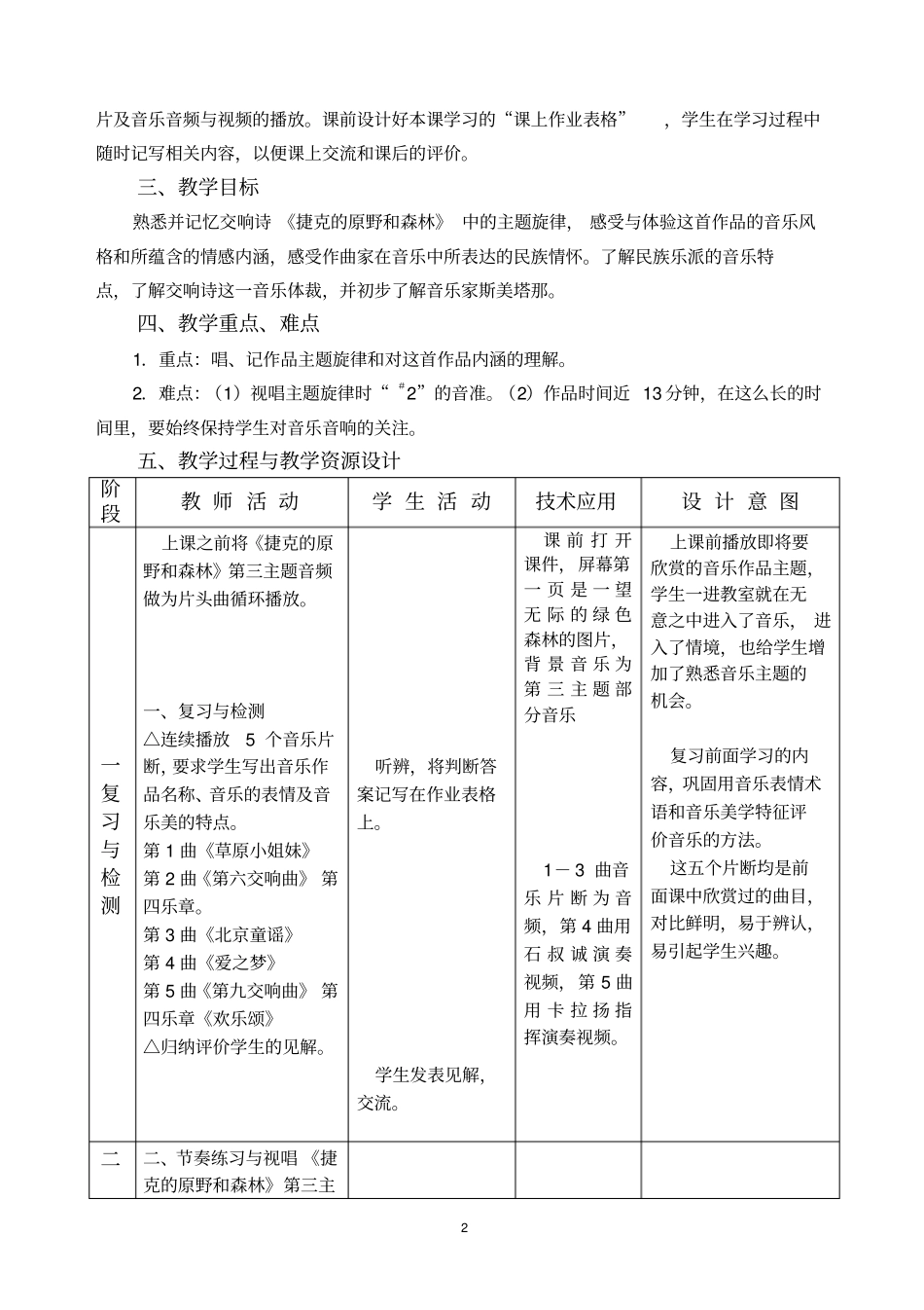 捷克的原野和森林课例及评析_第2页