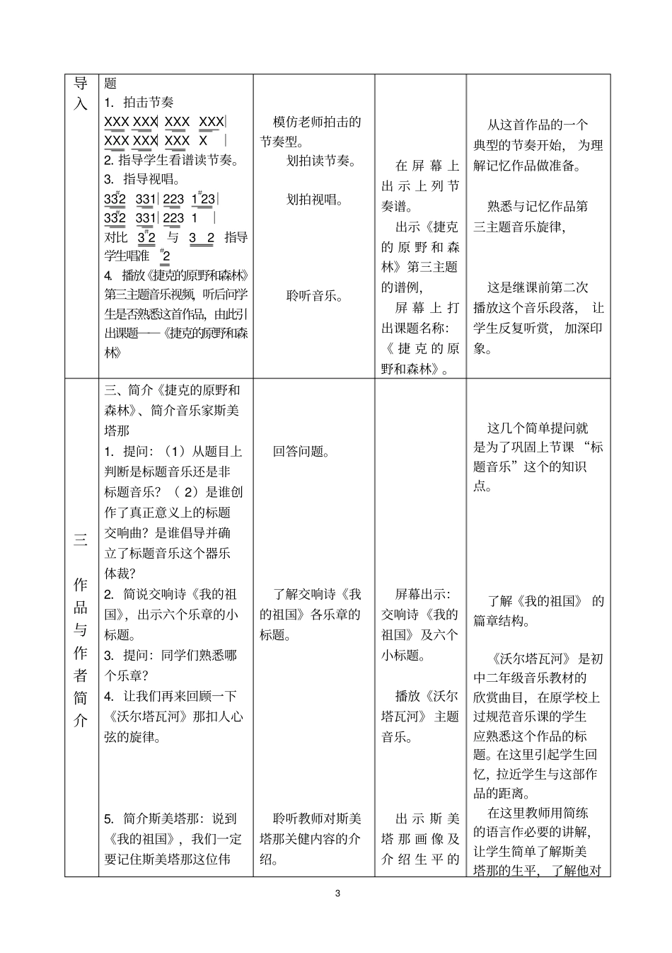 捷克的原野和森林课例及评析_第3页