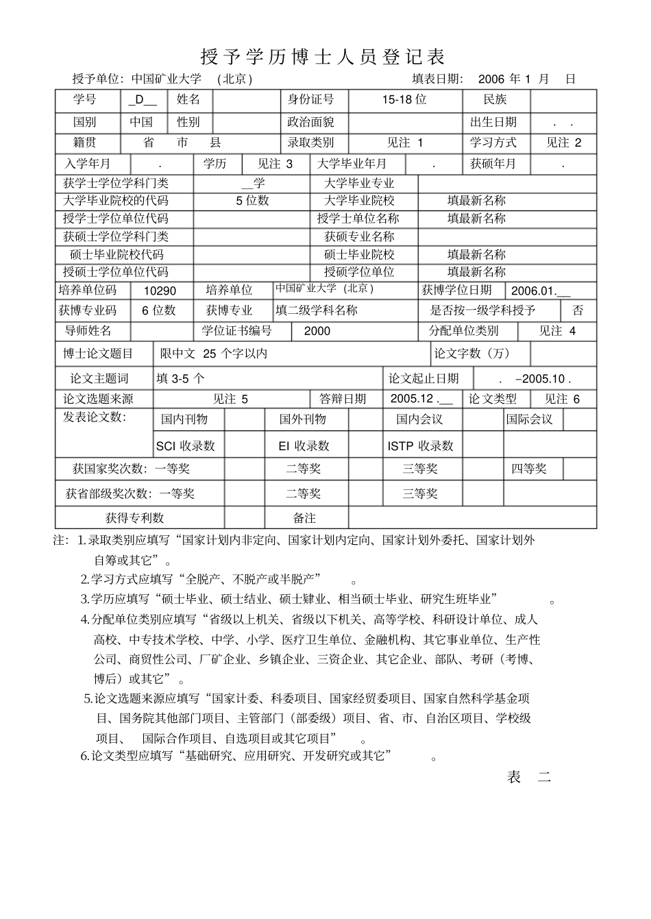 授予学历博士人员登记表_第1页