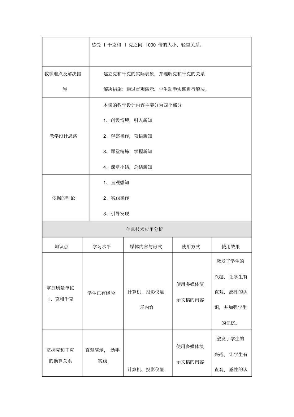 授导型克和千克的认识教学设计_第2页