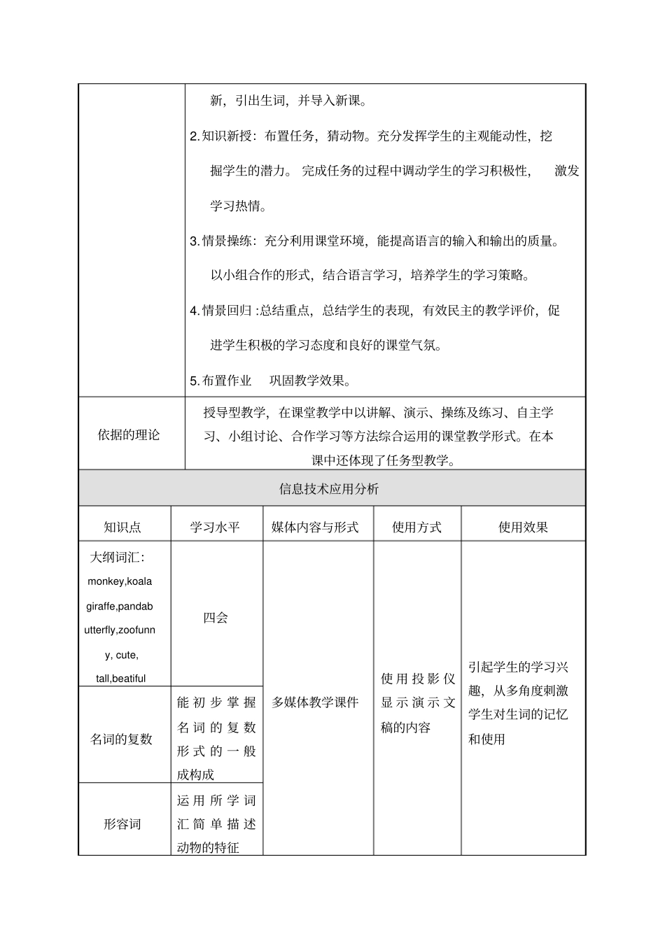 授导型教学设计_第2页