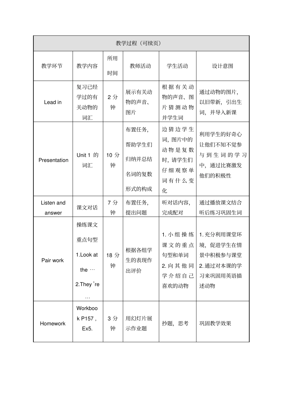 授导型教学设计_第3页