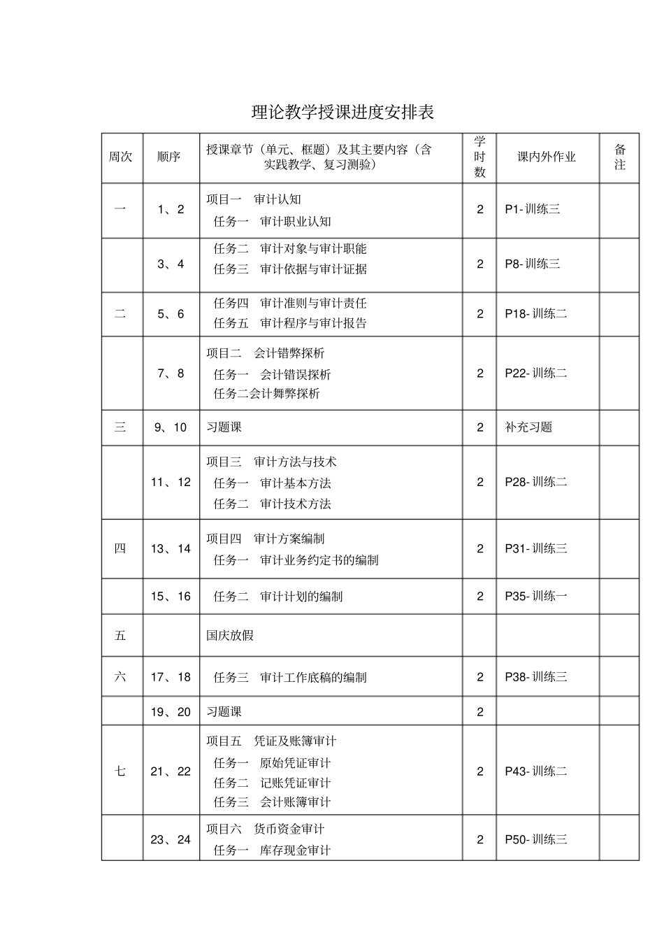 授课计划模版_第3页