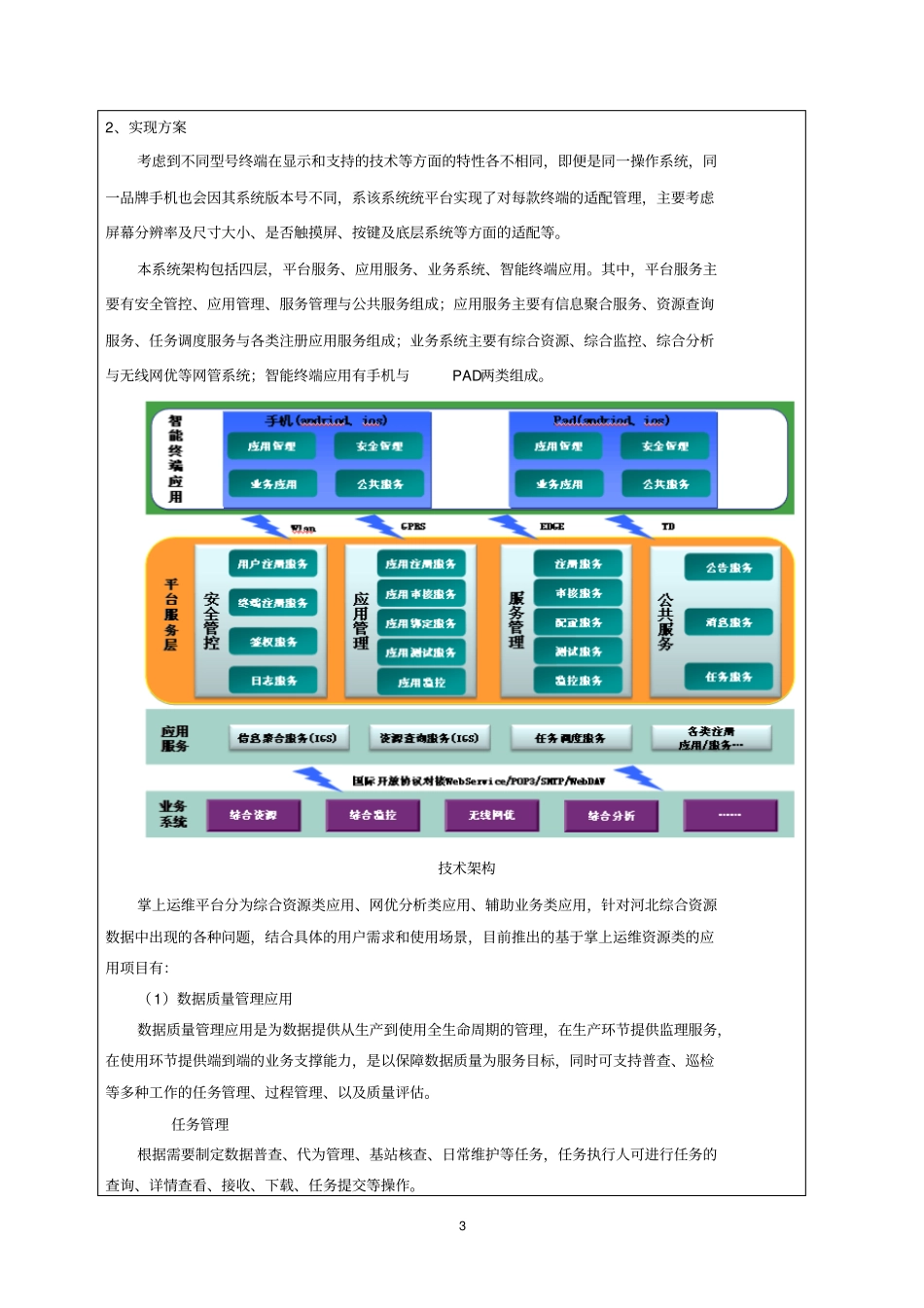 掌上运维平台系统_第3页