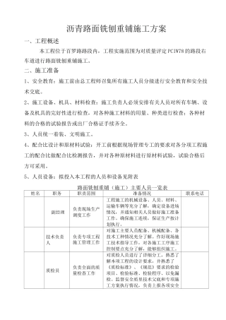 沥青路面铣刨重铺施工方案剖析