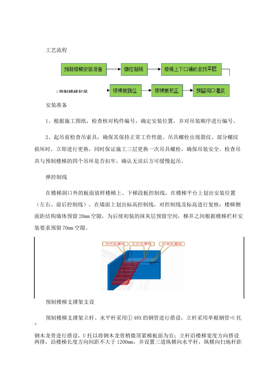 装配式预制楼梯安装技术交底_第2页