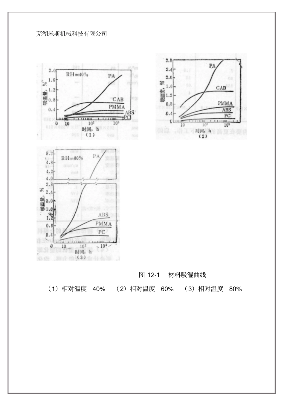 排气注塑成型讲解_第2页