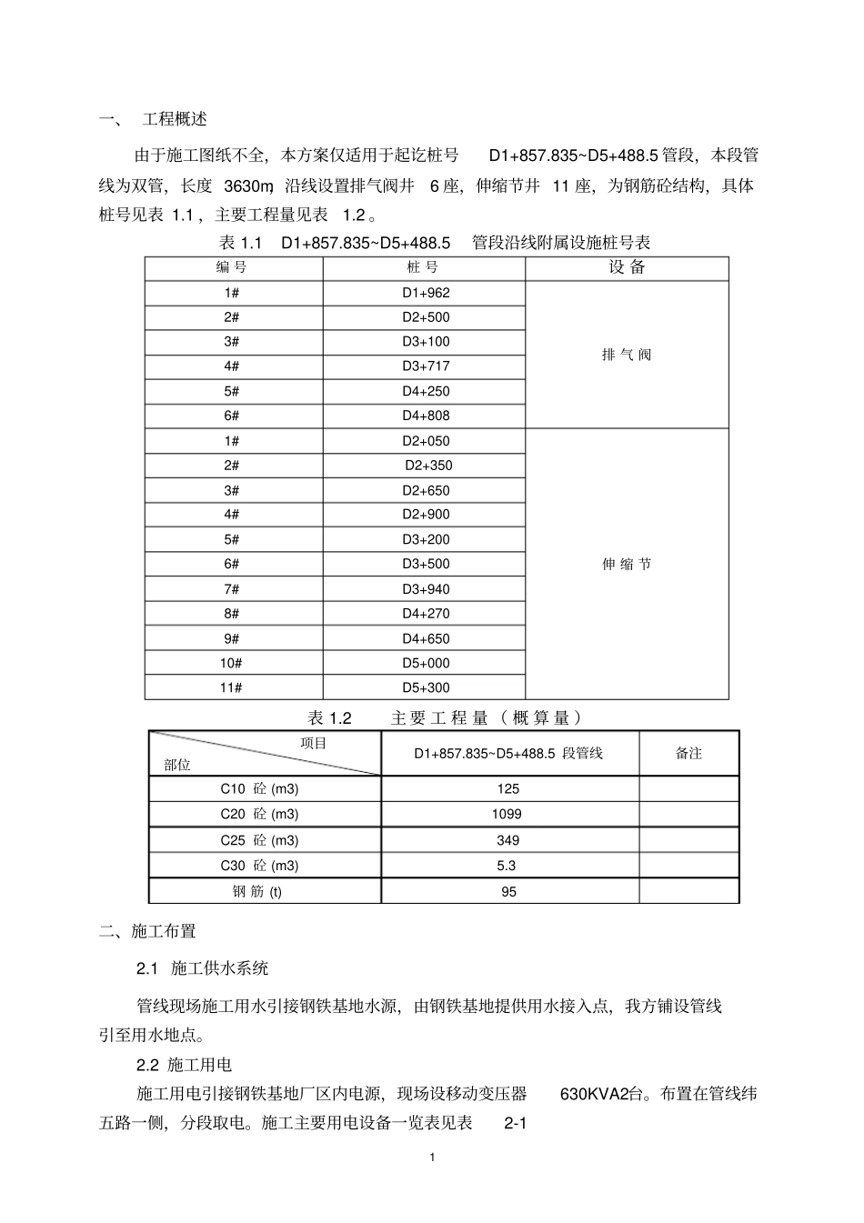 排气阀井、伸缩节井施工方案讲解_第1页