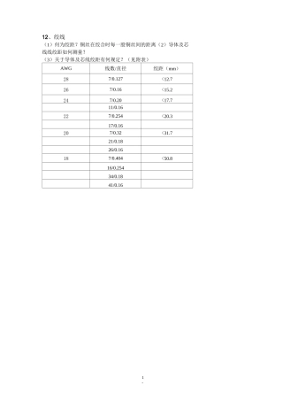 线材规格及方式分解