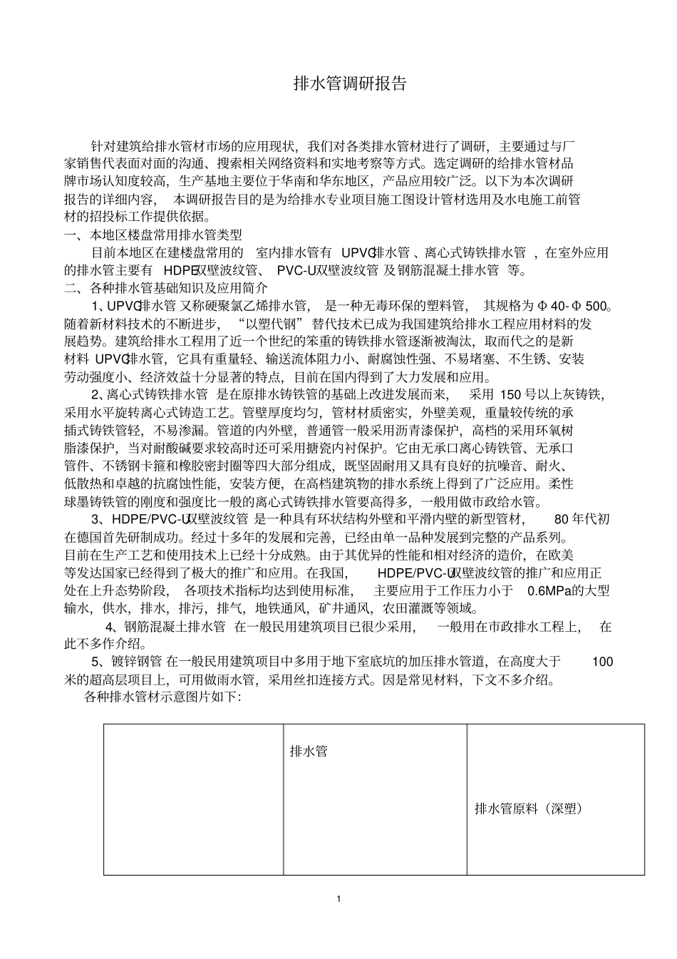 排水管调研报告429_第1页