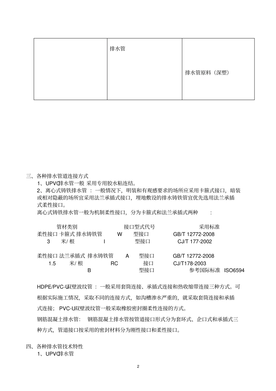 排水管调研报告429_第2页