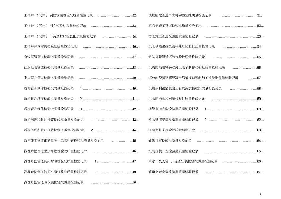排水管道工程施工与验收规范GB50268_2008检验批表格模板_第2页