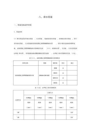 排水管道施工技术要求内容