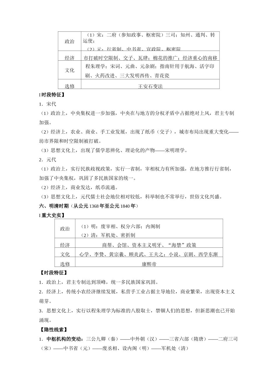 (完整word)高中历史时代特征_第3页