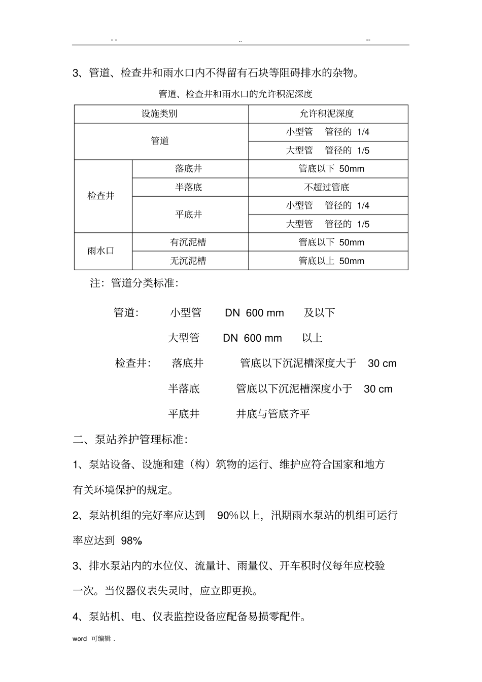 排水设施养护管理制度汇编_第2页