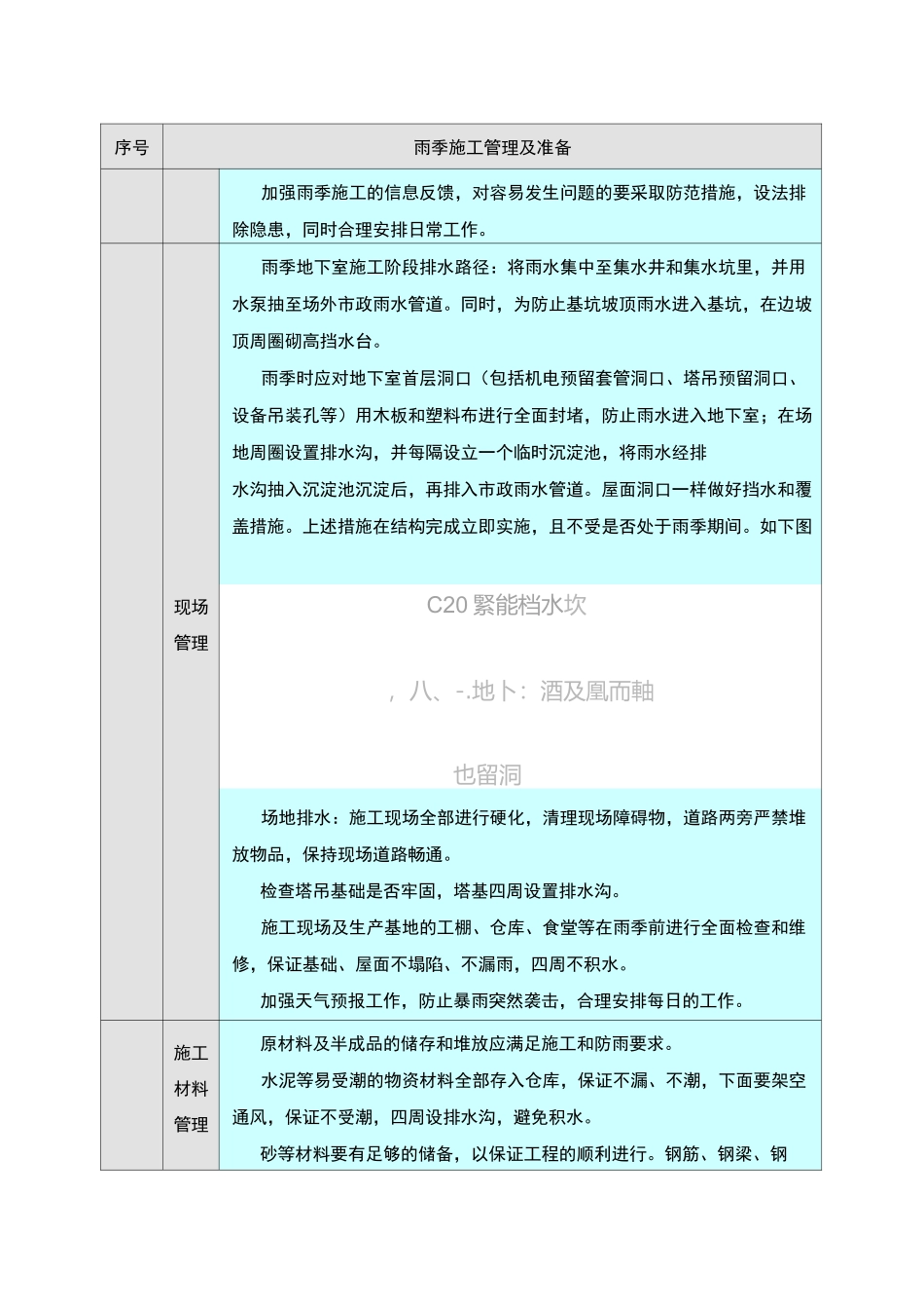 季节性施工措施_第2页